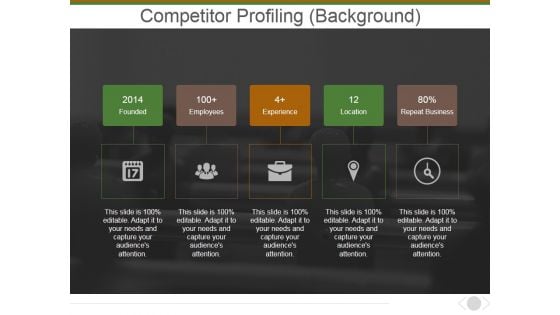 Competitor Profiling Background Ppt PowerPoint Presentation Outline Templates