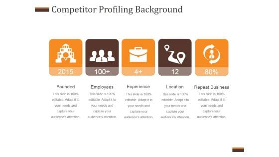 Competitor Profiling Background Ppt PowerPoint Presentation Shapes