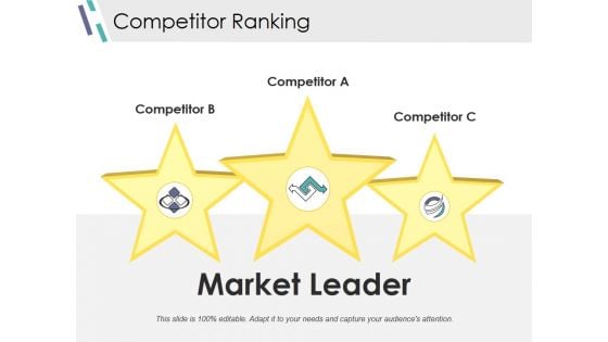 Competitor Ranking Ppt PowerPoint Presentation Professional Graphics Example