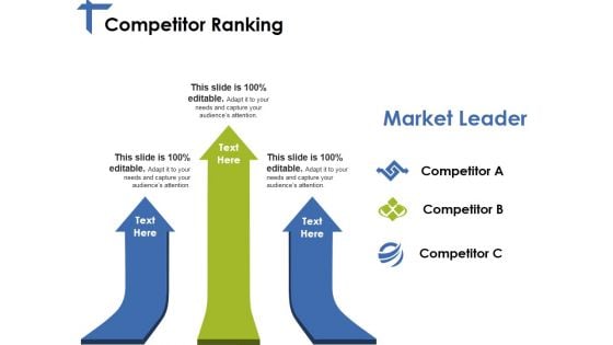 Competitor Ranking Ppt PowerPoint Presentation Professional Samples