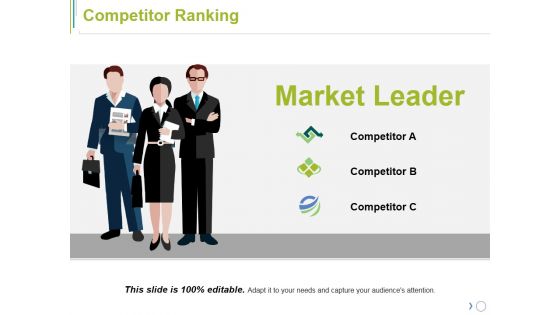 Competitor Ranking Ppt PowerPoint Presentation Professional Slideshow