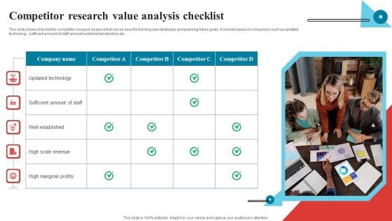 Competitor Research Value Analysis Checklist Template PDF