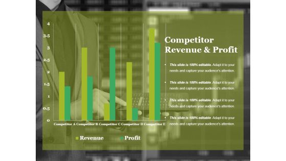 Competitor Revenue And Profit Ppt PowerPoint Presentation Model Templates