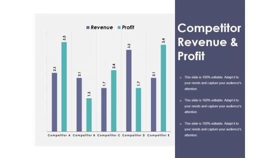 Competitor Revenue And Profit Ppt PowerPoint Presentation Outline Elements