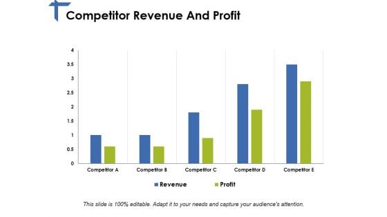 Competitor Revenue And Profit Ppt PowerPoint Presentation Pictures Good