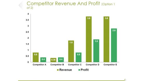 Competitor Revenue And Profit Template 2 Ppt PowerPoint Presentation Infographic Template Format Ideas