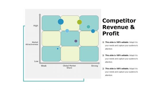 Competitor Revenue And Profit Template 2 Ppt PowerPoint Presentation Infographics Styles