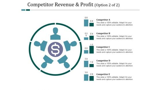 Competitor Revenue And Profit Template 2 Ppt PowerPoint Presentation Styles Examples