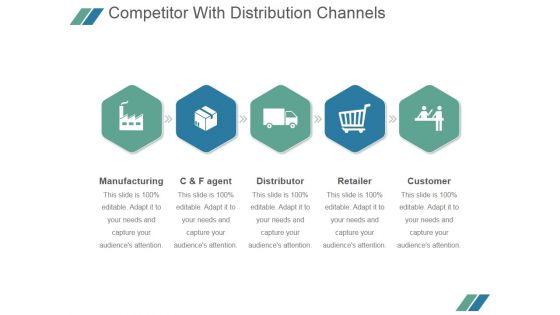 Competitor With Distribution Channels Ppt PowerPoint Presentation Templates