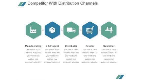 Competitor With Distribution Channels Ppt PowerPoint Presentation Templates Competitor With Distribution Channels Ppt PowerPoint Presentation Templates