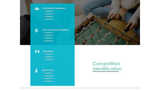 Competitors Identification Ppt PowerPoint Presentation Summary Files