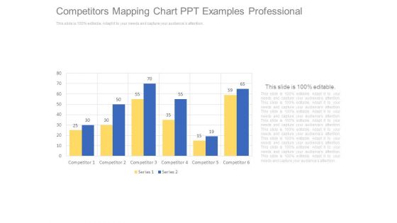 Competitors Mapping Chart Ppt Examples Professional Competitors Mapping Chart Ppt Examples Professional