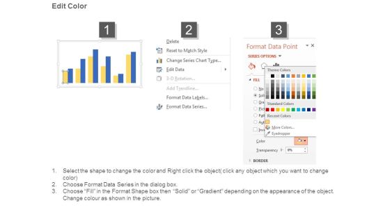 Competitors Mapping Chart Ppt Examples Professional Slide03