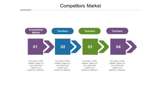 Competitors Market Ppt PowerPoint Presentation Visual Aids Pictures Cpb