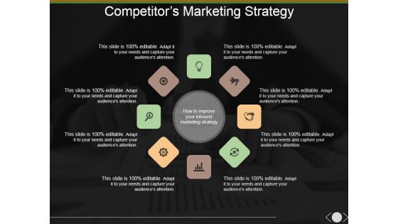 Competitors Marketing Strategy Ppt PowerPoint Presentation Inspiration File Formats