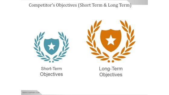 Competitors Objectives Short Term And Long Term Ppt PowerPoint Presentation Deck