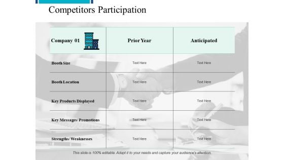 Competitors Participation Ppt PowerPoint Presentation Layouts Graphics Pictures