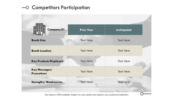 Competitors Participation Ppt PowerPoint Presentation Model Outfit