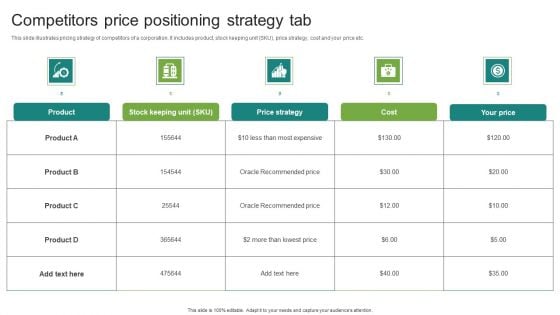 Competitors Price Positioning Strategy Tab Graphics PDF