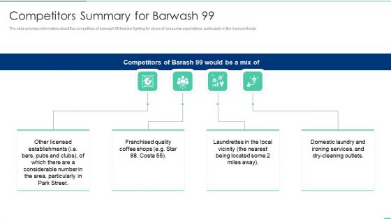 Competitors Summary For Barwash 99 Ppt Layouts Gallery PDF