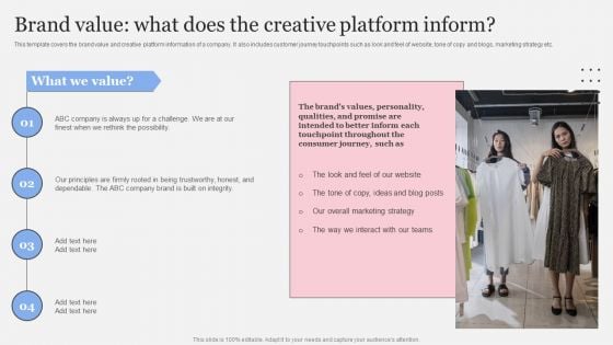 Complete Brand Promotion Playbook Brand Value What Does The Creative Platform Inform Slides PDF