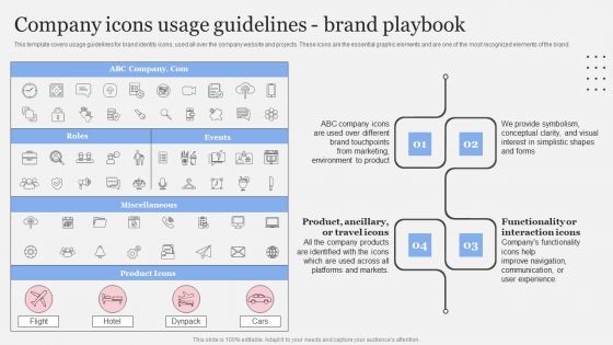 Complete Brand Promotion Playbook Company Icons Usage Guidelines Brand Playbook Ideas PDF