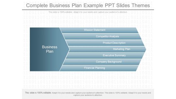 Complete Business Plan Example Ppt Slides Themes