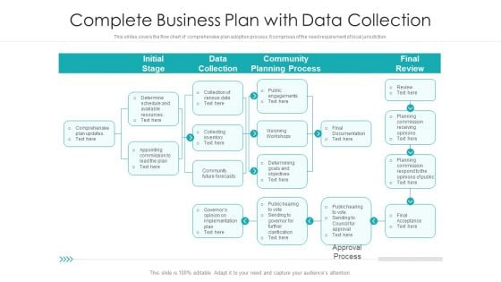 Complete Business Plan With Data Collection Ppt PowerPoint Presentation Portfolio Graphic Tips PDF