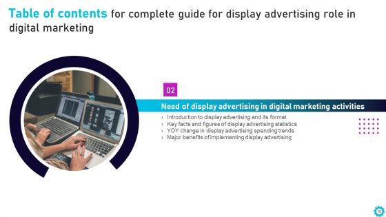 Complete Guide For Display Advertising Role In Digital Marketing Ppt PowerPoint Presentation Complete Deck With Slides