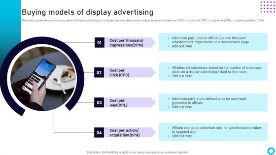 Complete Guide For Display Buying Models Of Display Advertising Ideas PDF