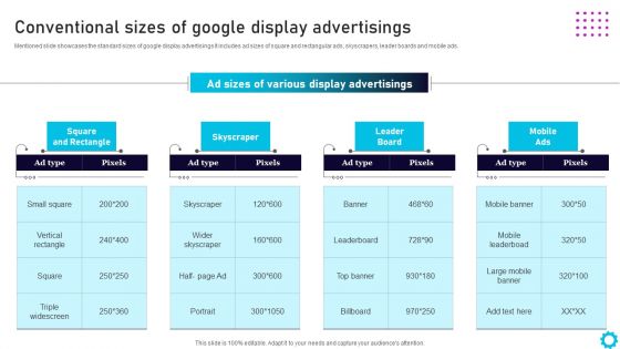 Complete Guide For Display Conventional Sizes Of Google Display Advertisings Microsoft PDF
