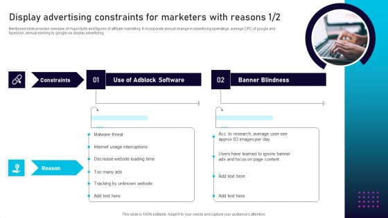 Complete Guide For Display Display Advertising Constraints For Marketers With Reasons Graphics PDF Complete Guide For Display Display Advertising Constraints For Marketers With Reasons Graphics PDF