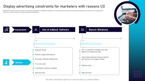 Complete Guide For Display Display Advertising Constraints For Marketers With Reasons Graphics PDF