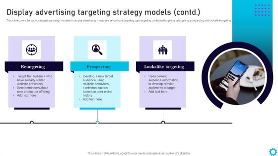 Complete Guide For Display Display Advertising Targeting Strategy Models Icons PDF