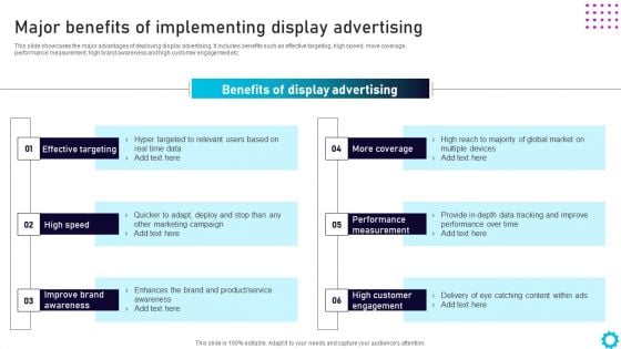 Complete Guide For Display Major Benefits Of Implementing Display Advertising Background PDF