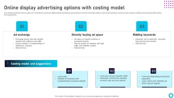 Complete Guide For Display Online Display Advertising Options With Costing Model Guidelines PDF