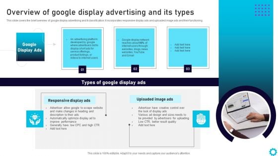 Complete Guide For Display Overview Of Google Display Advertising And Its Types Rules PDF