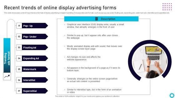 Complete Guide For Display Recent Trends Of Online Display Advertising Forms Portrait PDF