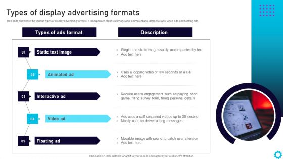 Complete Guide For Display Types Of Display Advertising Formats Icons PDF