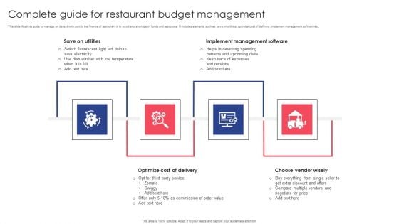 Complete Guide For Restaurant Budget Management Guidelines PDF