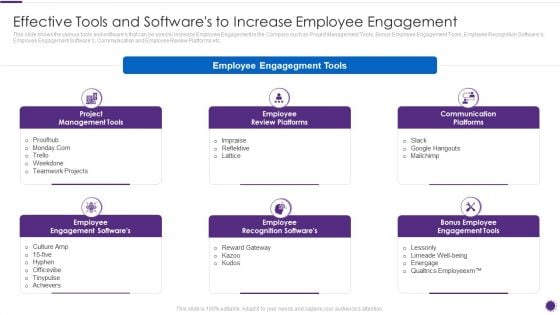 Complete Guide For Total Employee Involvement Strategic Approach Effective Tools And Softwares Mockup PDF Complete Guide For Total Employee Involvement Strategic Approach Effective Tools And Softwares Mockup PDF