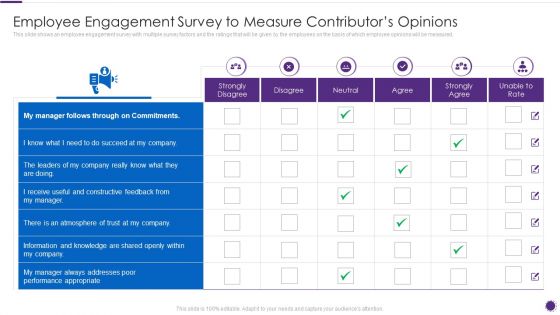 Complete Guide For Total Employee Involvement Strategic Approach Employee Engagement Survey Inspiration PDF