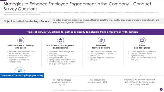 Complete Guide For Total Employee Involvement Strategic Approach Ppt PowerPoint Presentation Complete Deck With Slides Slide17