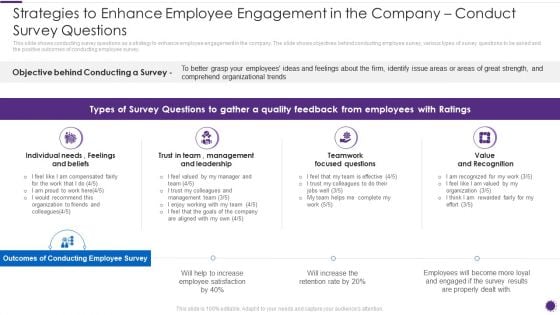 Complete Guide For Total Employee Involvement Strategic Approach Strategies To Enhance Company Inspiration PDF