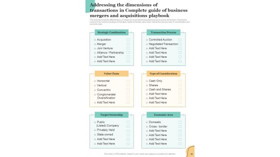 Complete Guide Of Business Mergers And Acquisitions Playbook Template