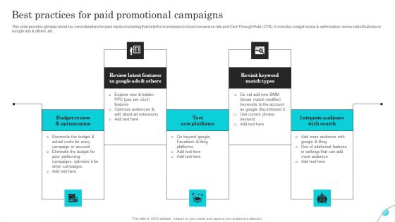 Complete Guide Of Paid Media Marketing Techniques Best Practices For Paid Promotional Portrait PDF