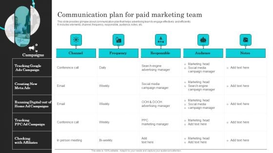 Complete Guide Of Paid Media Marketing Techniques Communication Plan Download PDF