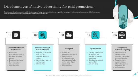 Complete Guide Of Paid Media Marketing Techniques Disadvantages Of Native Advertising Inspiration PDF