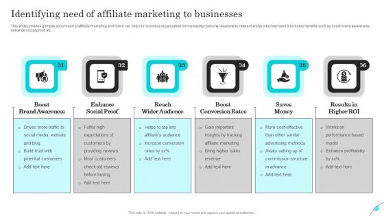 Complete Guide Of Paid Media Marketing Techniques Identifying Need Of Affiliate Pictures PDF Complete Guide Of Paid Media Marketing Techniques Identifying Need Of Affiliate Pictures PDF