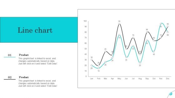 Complete Guide Of Paid Media Marketing Techniques Line Chart Background PDF